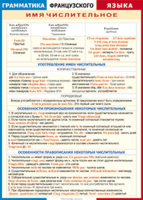 Таблица "Грамматика французского языка. Имя числительное (употребление, особенности произношения и правописания)" (100х140 сантиметров, винил) - fgospostavki.ru - Кубинка