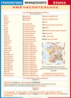 Таблица "Грамматика французского языка. Имя числительное (количественные, порядковые, дробные)" (100х140 сантиметров, винил) - fgospostavki.ru - Кубинка