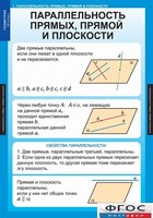 Комплект таблиц. Геометрия 10 класс. - fgospostavki.ru - Кубинка