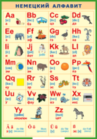 Таблица "Немецкий алфавит в картинках (с транскрипцией)" (100х140 сантиметров, винил) - fgospostavki.ru - Кубинка
