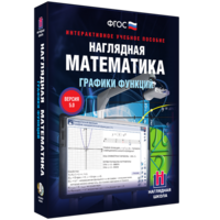 Наглядная математика. Графики функций - fgospostavki.ru - Кубинка