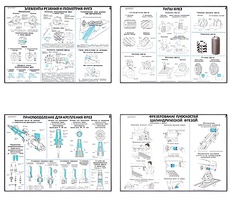 Плакаты ПРОФТЕХ "Основы фрезерного дела" (20 пл, винил, 70х100) - fgospostavki.ru - Кубинка