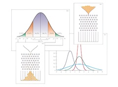 Модель-аппликация "Нормальное распределение (Распределение Гаусса)" (ламинированная) - fgospostavki.ru - Кубинка