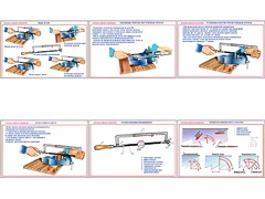 Плакаты ПРОФТЕХ "Основы работы ножовкой" (6 пл, винил, 70х100) - fgospostavki.ru - Кубинка