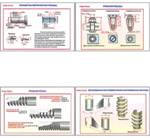 Плакаты ПРОФТЕХ "Виды резьбы" (5 пл, винил, 70х100) - fgospostavki.ru - Кубинка
