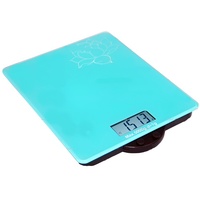 Весы кухонные говорящие - fgospostavki.ru - Кубинка