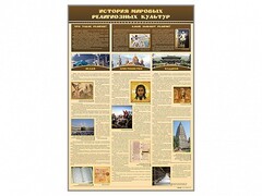 Стенд "История мировых религиозных культур" - fgospostavki.ru - Кубинка