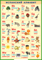 Таблица "Испанский алфавит в картинках (с транскрипцией)" (100х140 сантиметров, винил) - fgospostavki.ru - Кубинка