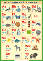 Таблица "Итальянский алфавит в картинках (с транскрипцией)" (100х140 сантиметров, винил) - fgospostavki.ru - Кубинка