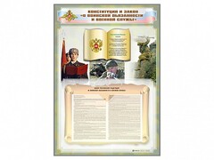 Стенд-уголок "Конституция Российской Федерации и Федеральный закон "О воинской обязанности и военной службе" - fgospostavki.ru - Кубинка