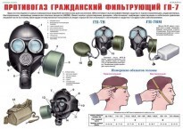 Комплект плакатов "Средства защиты органов дыхания. Противогазы, респираторы" - fgospostavki.ru - Кубинка