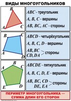 Комплект таблиц по математике для начальной школы. Математика 4 класс - fgospostavki.ru - Кубинка