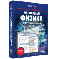 Наглядная физика. Электромагнитные волны - fgospostavki.ru - Кубинка