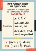 Комплект таблиц. Русский язык 1 класс. - fgospostavki.ru - Кубинка