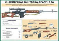 Комплект плакатов "Огневая подготовка" (10 плакатов) - fgospostavki.ru - Кубинка