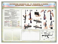 Стенд-уголок маркерный "Техника безопасности. Устройство, сборка и разборка автомата АК-74. Нормативы" - fgospostavki.ru - Кубинка