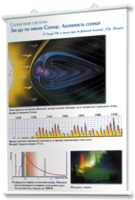 Плакаты по астрономии для оформления кабинета - fgospostavki.ru - Кубинка