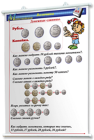 Плакаты по математике 1-4 классы. Для оформления кабинета. - fgospostavki.ru - Кубинка