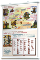 Плакаты "Чтение и начальное литературное образование" для оформления кабинета. - fgospostavki.ru - Кубинка