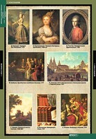 Комплект таблиц. Искусство. Мировая художественная культура. Стили и направления в русской живописи. - fgospostavki.ru - Кубинка