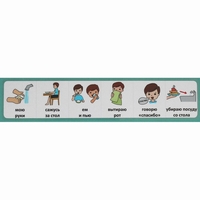 Последовательность действий "Я КУШАЮ" - fgospostavki.ru - Кубинка