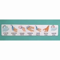 Последовательность действий "МЫТЬ РУКИ" - fgospostavki.ru - Кубинка