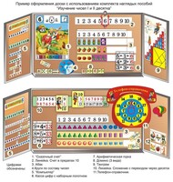 Комплект таблиц "Изучение чисел 1-го и 2-го десятка" (11 таблиц и демонстрационных пособий) - fgospostavki.ru - Кубинка