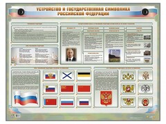 Интерактивный электрифицированный стенд "Устройство и государственная символика Российской Федерации" - fgospostavki.ru - Кубинка