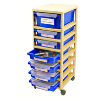 Комплект оборудования «ГИА-лаборатория» стандартная по физике - fgospostavki.ru - Кубинка