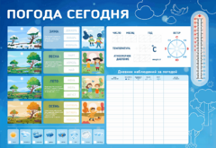 Стенд-уголок маркерный "Погода сегодня" - fgospostavki.ru - Кубинка