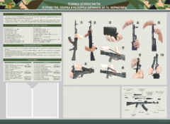 Стенд-уголок маркерный "Техника безопасности. Устройство, сборка и разборка автомата АК-74. Нормативы" - fgospostavki.ru - Кубинка