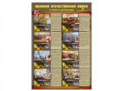 Стенды "Великая Отечественная война от Бреста до Берлина" - fgospostavki.ru - Кубинка