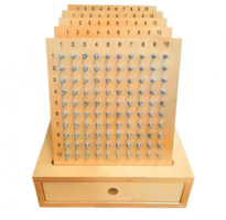 Геоборд «Цифры» - fgospostavki.ru - Кубинка