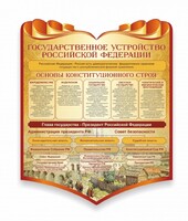 Стенд "Государственное устройство Российской Федерации" Вариант 3 - fgospostavki.ru - Кубинка