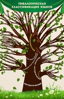 Стенд тематический "Дерево языков" - fgospostavki.ru - Кубинка