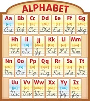 Стенд резной "Алфавит" - fgospostavki.ru - Кубинка