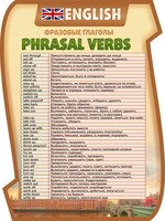 Стенд "Фразовые глаголы" - fgospostavki.ru - Кубинка