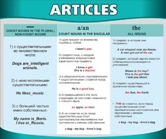 Стенд "Артикли" - fgospostavki.ru - Кубинка