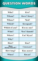 Стенд "Вопросительные слова" - fgospostavki.ru - Кубинка