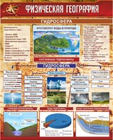 Стенд "Физическая география. Гидросфера" Вариант 1 - fgospostavki.ru - Кубинка