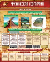 Стенд "Физическая география. Литосфера" Вариант 1 - fgospostavki.ru - Кубинка