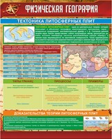 Стенд "Физическая география. Тектоника литосферных плит" - fgospostavki.ru - Кубинка