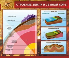 Стенд "Строение Земли и земной коры" Вариант 2 - fgospostavki.ru - Кубинка
