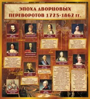 Стенд "Эпоха дворцовых переворотов" - fgospostavki.ru - Кубинка