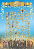 Стенд "Династия Рюриковичей" Вариант 2 - fgospostavki.ru - Кубинка