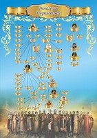 Стенд "Династия Рюриковичей" Вариант 3 - fgospostavki.ru - Кубинка