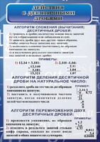 Стенд "Действия с десятичными дробями" - fgospostavki.ru - Кубинка