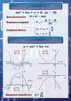 Стенд "Квадратное уравнение" Вариант 2 - fgospostavki.ru - Кубинка