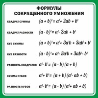 Стенд "Формулы сокращенного умножения" Вариант 2 - fgospostavki.ru - Кубинка