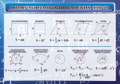 Стенд "Формулы площади плоских фигур" - fgospostavki.ru - Кубинка